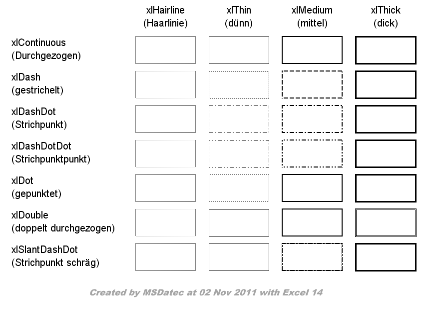 mgliche Linienarten in Excel